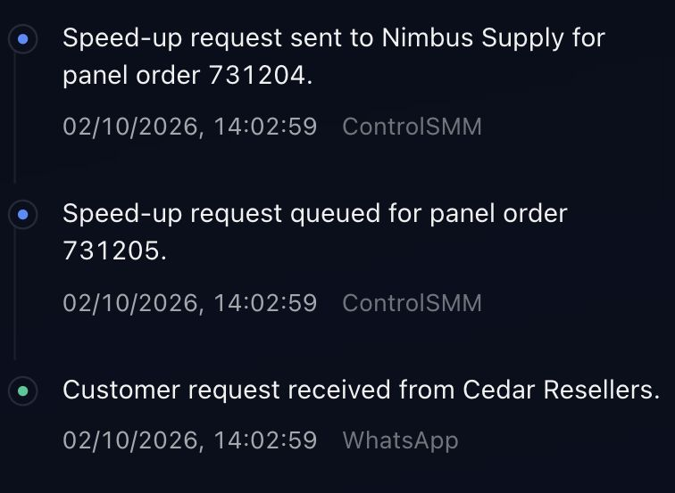 Actual Case History records receipt from Cedar Resellers, the queued request for order 731205 and the sent request for order 731204.